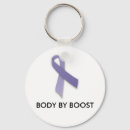 Search for anorexia key rings Bulimia