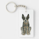 Search for heeler key rings Australian