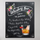 Search for old fashioned drink posters Bar