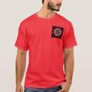 Search for shiva clothing Mantra