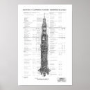 Search for nasa rocket posters Moon