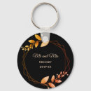 Search for round frame key rings Botanical
