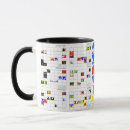 Search for calendars mugs Astrology