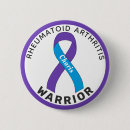 Search for arthritis badges Awareness