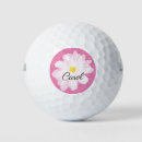 Search for daisy gifts Women