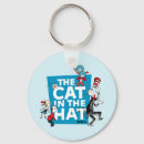 Search for hat round key rings Kids