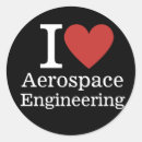 Search for spacecraft stickers Propulsion