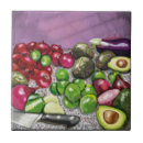 Search for avocado green tiles Kitchen