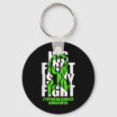 Search for lymphoma ribbon key rings Support
