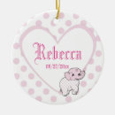 Search for pink elephant christmas tree decorations Girl