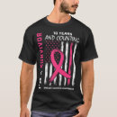 Search for 10 year breast cancer survivor Awareness