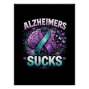 Search for dementia posters Memory