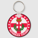 Search for milano key rings Italy