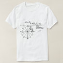 Search for fernando pessoa tshirts Portugal