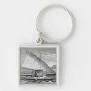 Search for 1896 key rings School