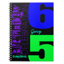 Search for funny 65th birthday for men gifts For him