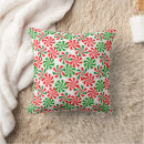 Search for mint green christmas cushions Red