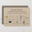 Search for icon wedding invitations Timeline