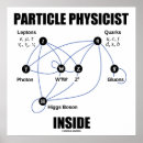 Search for physicist posters Geek