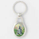 Search for sheep dog key rings Puppy