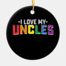 Search for gay family christmas tree decorations Lesbian