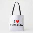 Search for somalia accessories Country