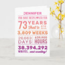 Search for 73 birthday cards Happy 73rd birthday