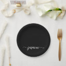 Search for monogram plates Birthday