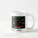 Search for caffiene mugs Beverage