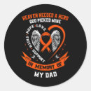 Search for multiple sclerosis orange ribbon stickers Kidney cancer