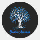 Search for dank meme crafts party Diabadass