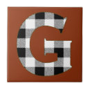 Search for box tiles Pattern