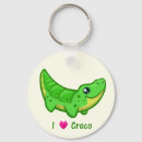 Search for cute crocodile key rings Alligator