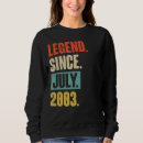 Search for 19 year old birthday gifts Since