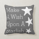 Search for wish upon Sea