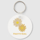 Search for metal key rings Cute