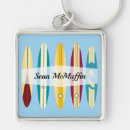 Search for longboard key rings Vintage