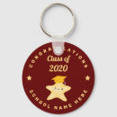 Search for pre key rings Kindergarten