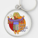 Search for clipart key rings Design