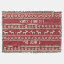 Search for knitting blankets Scandinavian
