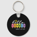 Search for middle child key rings Teaching