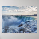 Search for niagara falls posters Landscape