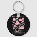 Search for cognitive psychology key rings Mental clarity