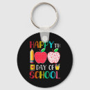 Search for smarter key rings Student