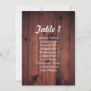 Search for rustic wooden wedding invitations Forest