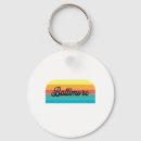 Search for digital designs key rings Rainbow