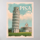 Search for pisa posters Retro