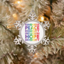 Search for lgbtq christmas tree decorations Love is love