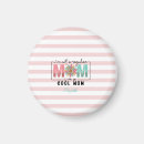 Search for regular magnets Retro