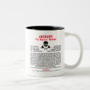 Search for jackass mugs Joke